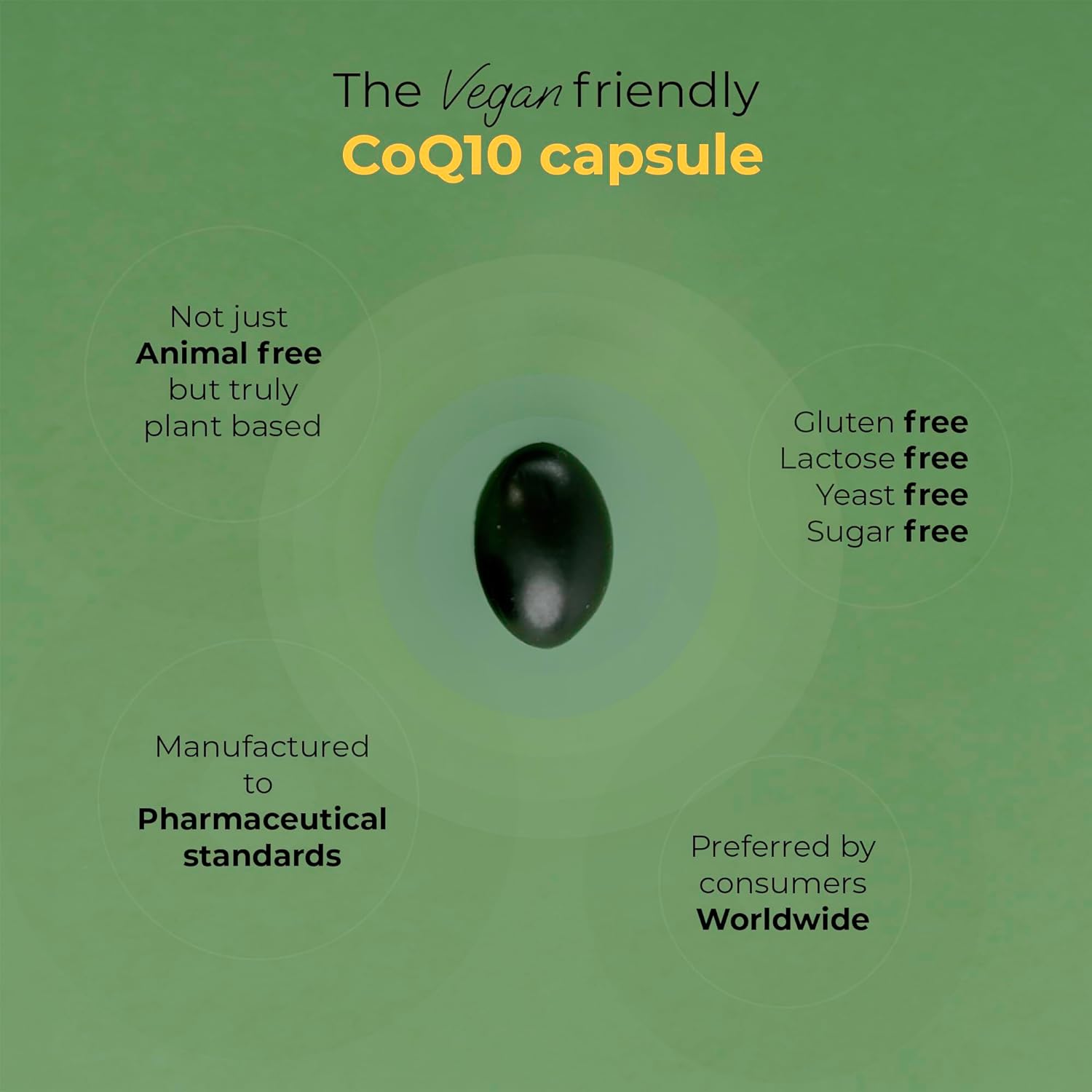 CoQ10 Vegan Bio-Quinone 100 mg, 90 Softgels | Premium Plant-Based Coen