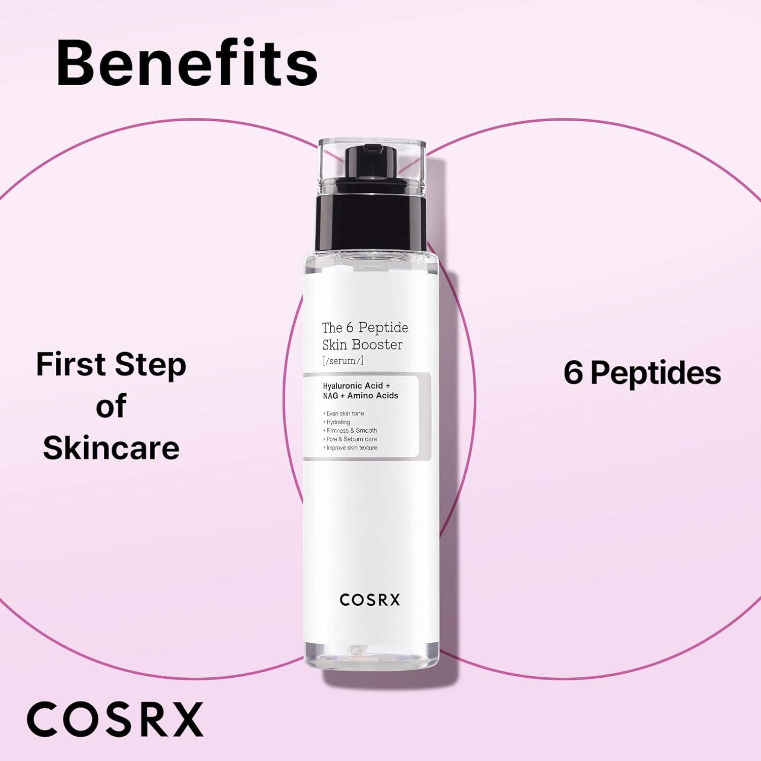 Esupli.com COSRX The 6 Peptide Skin Booster Toner Serum 150mL/5.07 Fl.O