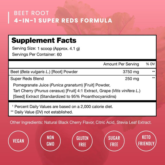 Beet Root Powder Circulation Supplement | Superfood Powder Nitric Oxid