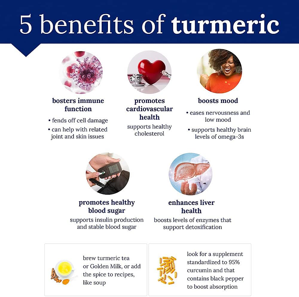 The Vitamin Shoppe Triple Strength Turmeric with Curcumin 900mg, Suppo