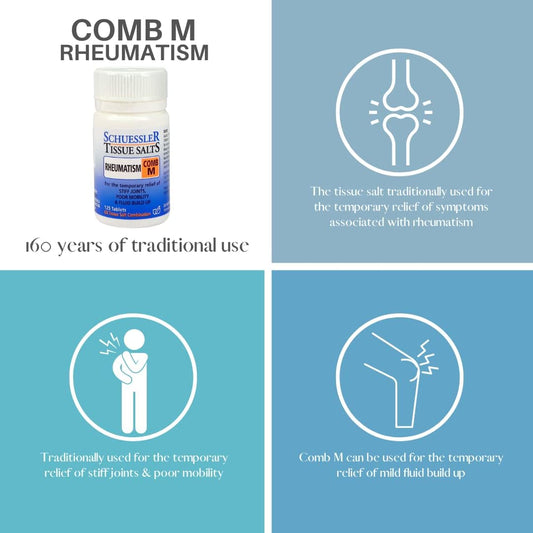 Schuessler Combination M Tissue Salts Tablets - Pack Of 125

60 Grams