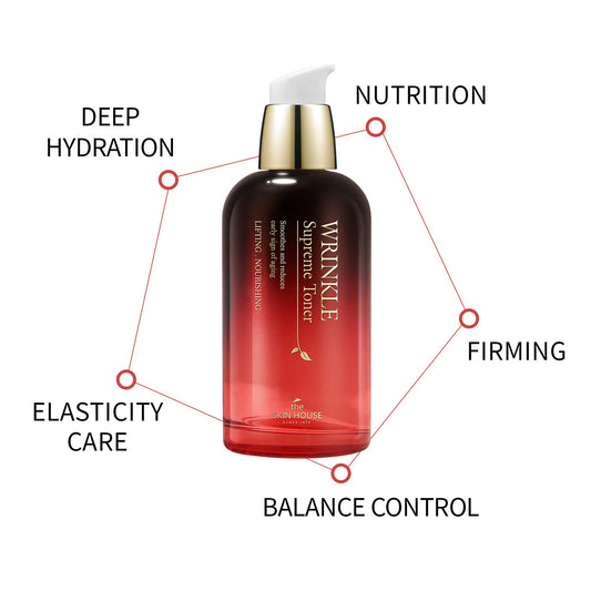 The Skin House Wrinkle Supreme Toner [130 / 4.39 . .] Ginseng Extract Skin Rejuvenating Face Toner Korean Skin Care