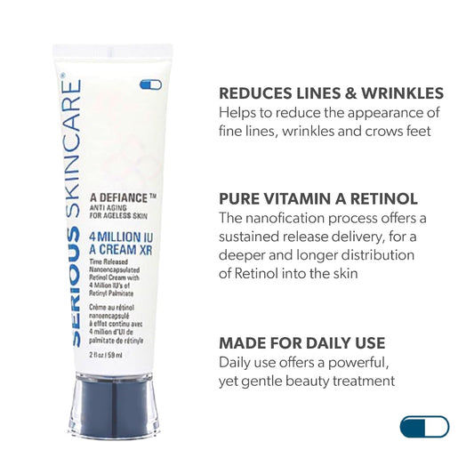 Serious Skincare A Defiance 4 Million IU Retinol A Cream XR for Face & Neck -Time Released Anti-Aging Moisture Cream - Retinol - Retinyl Palmitate - Green Tea Leaf + Grape Seed Extract - Reduce appearance of Fine Lines, Wrinkles 2 . (1Pack)