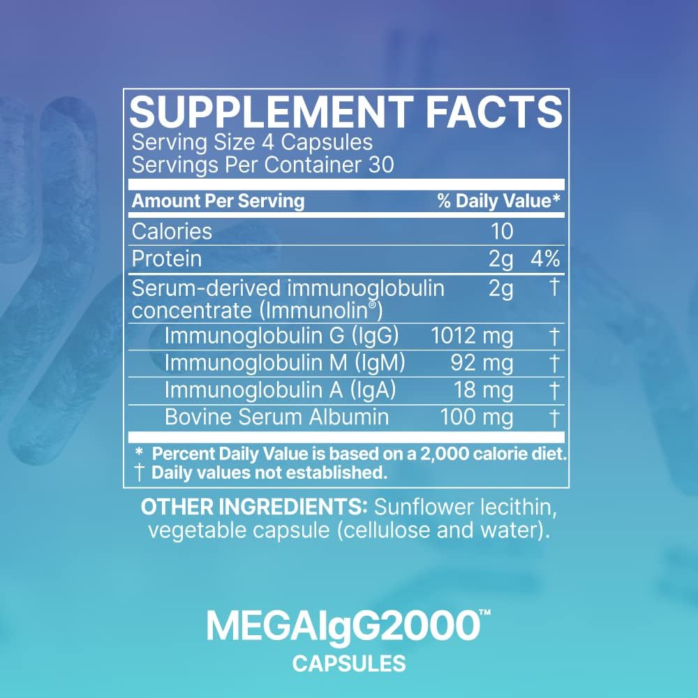 Microbiome Labs Mega IgG2000 Capsules - Dairy Free Colostrum Alternati