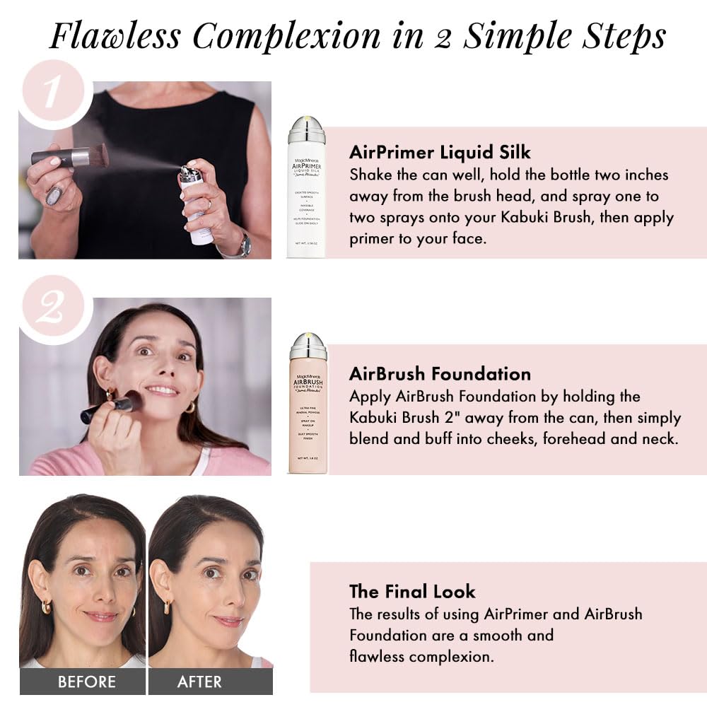 MagicMinerals AirBrush Foundation by Jerome Alexander – 3pc 