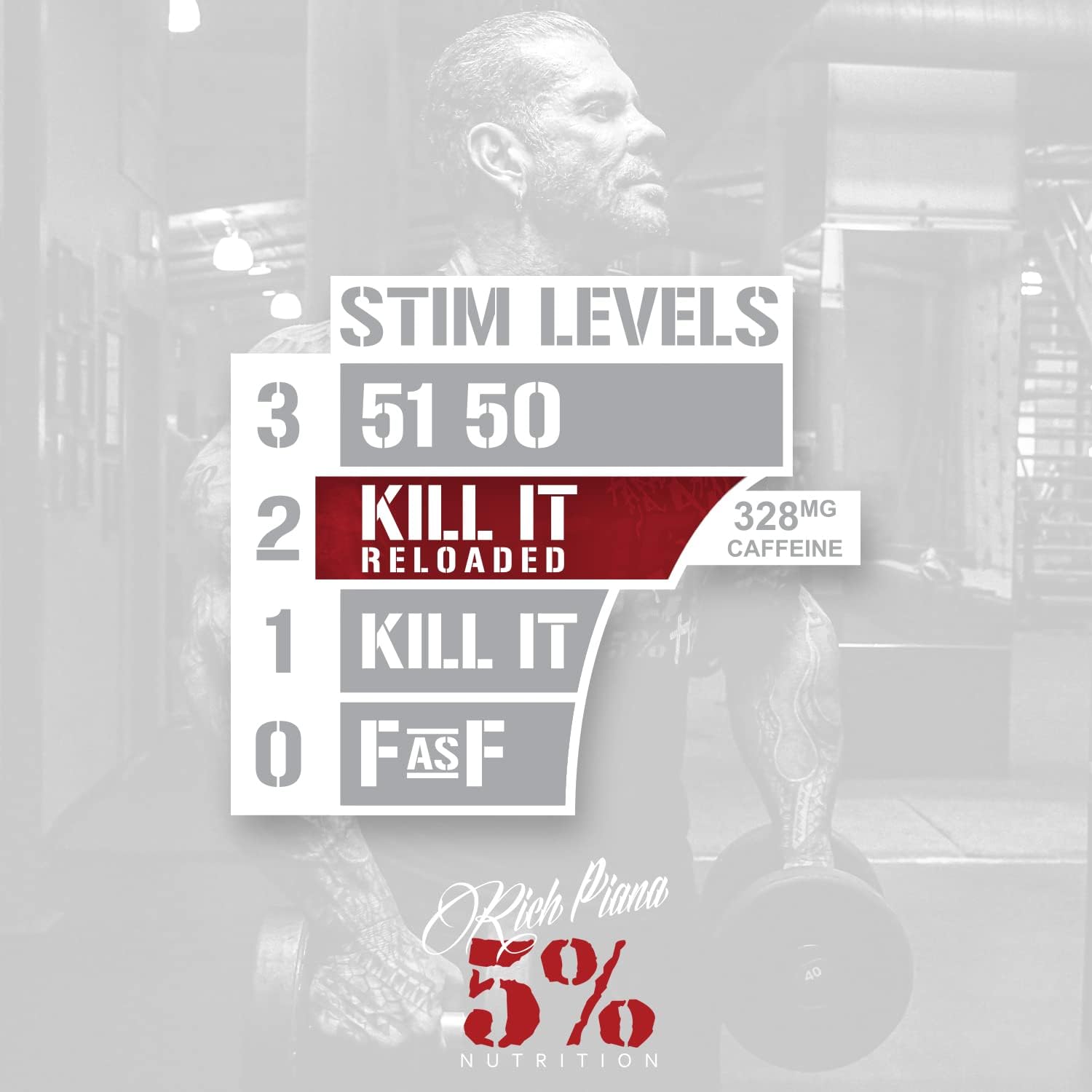 5% Nutrition 2-Stack | Kill It Reloaded + FasF | Pre-Workout + NO Boos