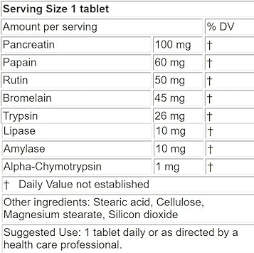 LifeLink Poly-Zyme 021 | 100 Tablets | Enzyme Formula | Gluten Free & Non-GMO | Made in The USA