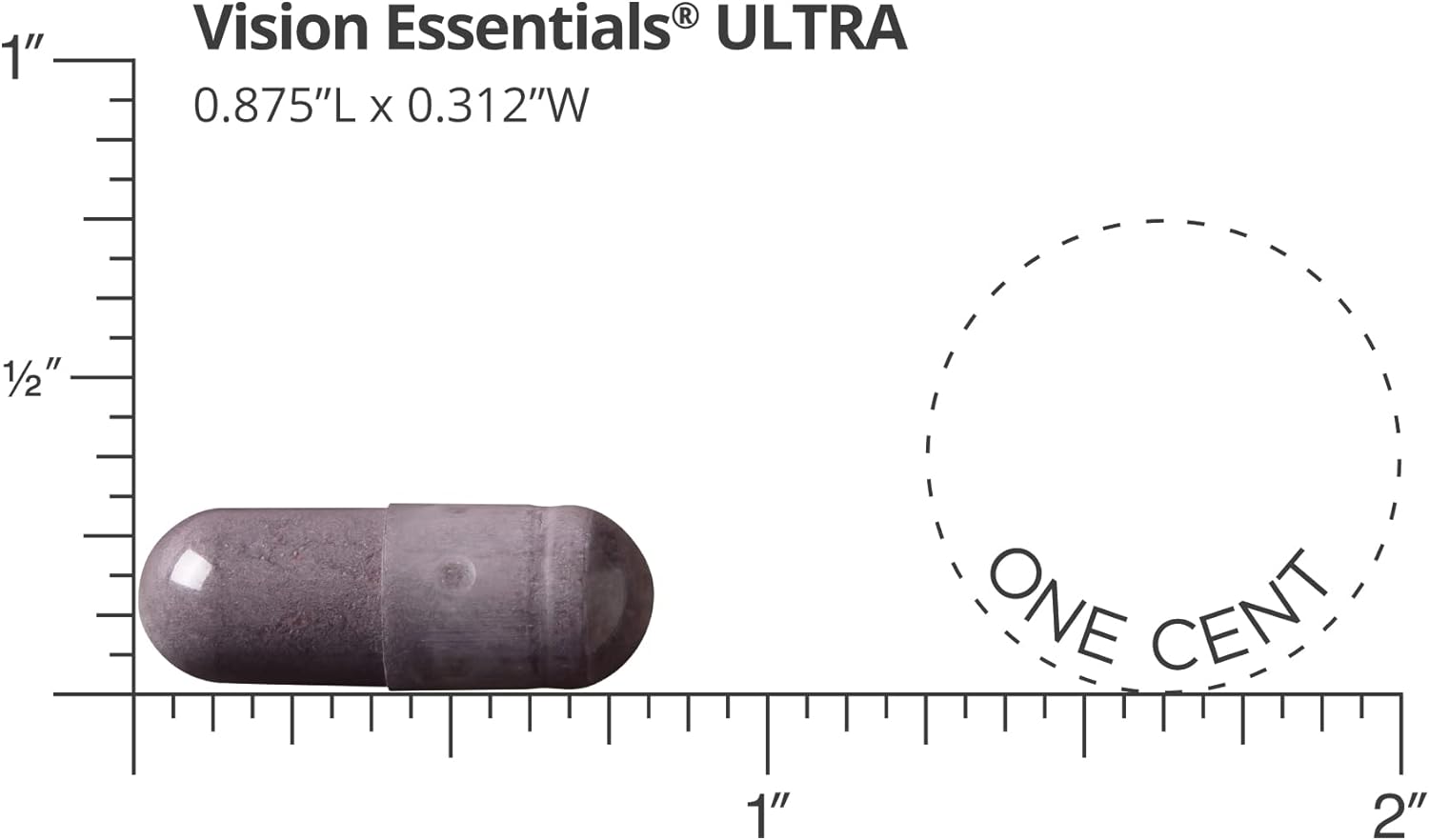 Premium Eye Health Bundle Includes Vision Essentials Ultra f