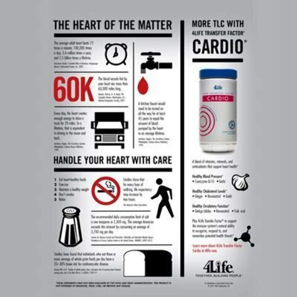 4Life Transfer Factor Cardio - Targeted System Support Dietary Supplem