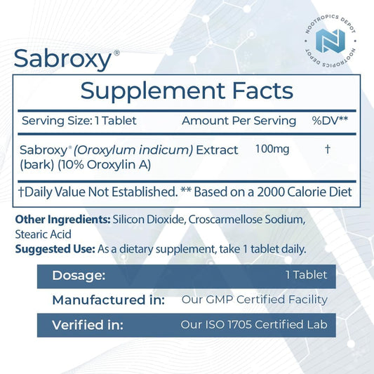Sabroxy Tablets | 100Mg | 90 Count | Minimum 10% Oroxylin-A | Oroxylu