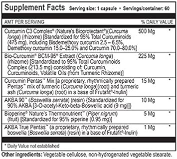 True Botanica – Curcumin Plus – 60 caps