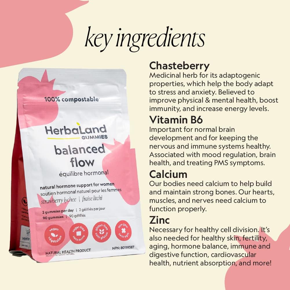 Herbaland Balance Flow Gummies - Chasteberry, Vitamin B6, Calcium, Zin