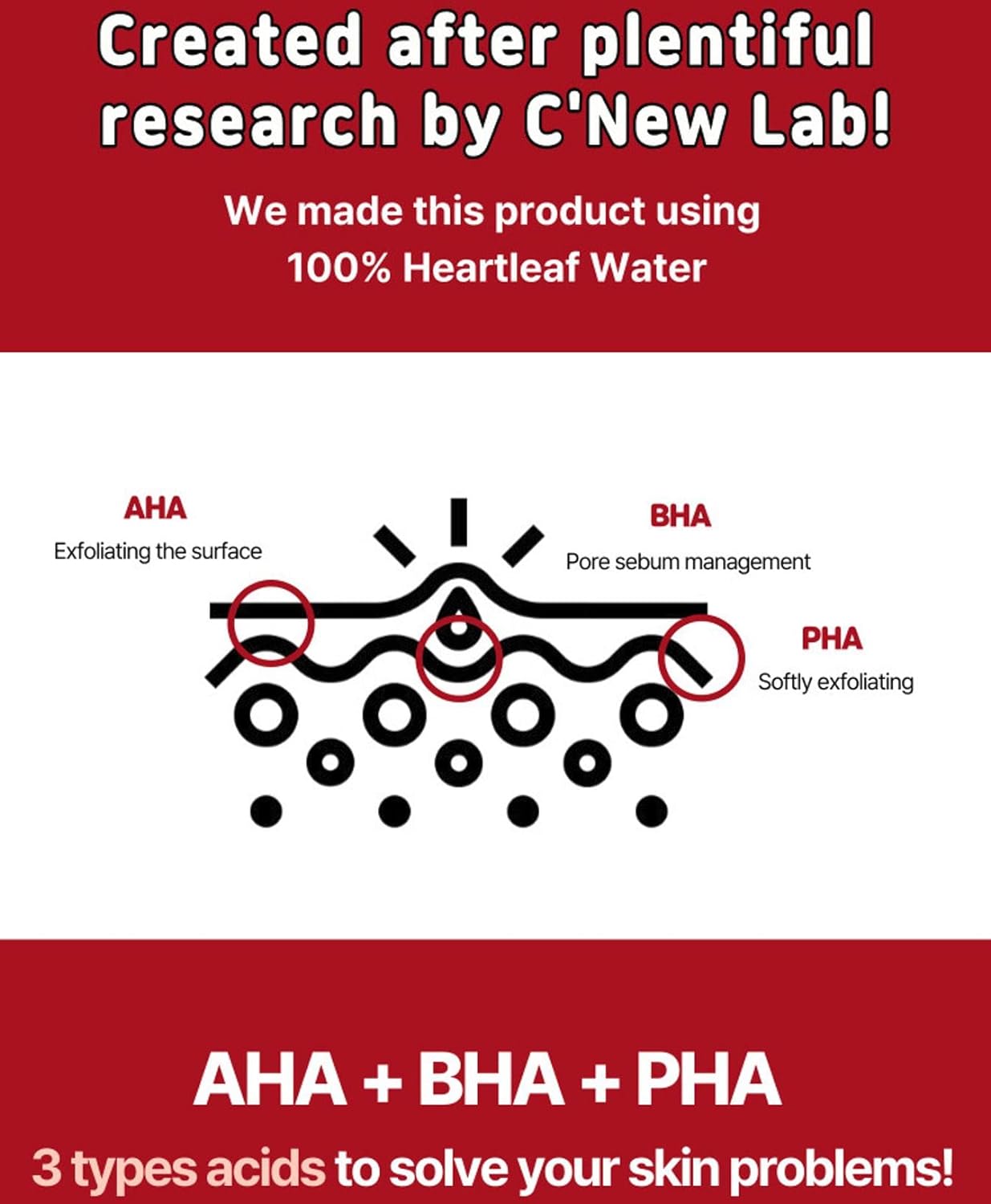 C'NEW LAB Heartleaf AC Blemish Clearing Serum, Heals and Soo