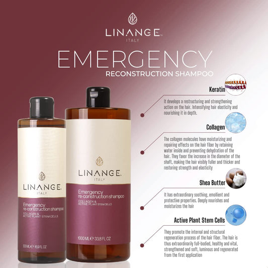 Linange Emergency Reconstruction Shampoo for Very Damaged Hair with Collagen, Keratin, and Shea Butter - Nourishing and Restructuring Shampoo, 1000 / 33.8