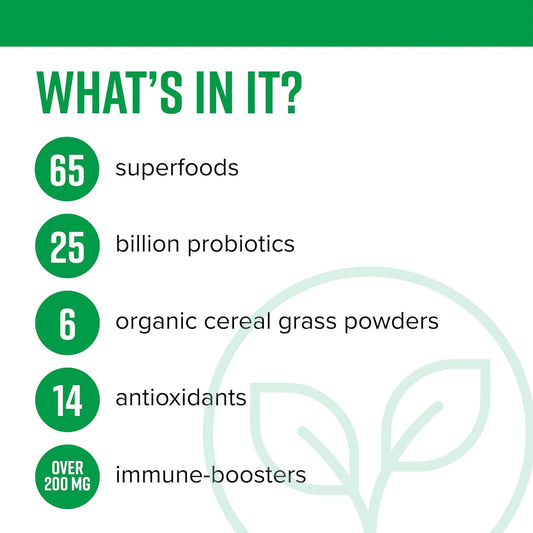 Vibrant Health, Green Vibrance, Vegan Superfood Powder, 83 Servings (F