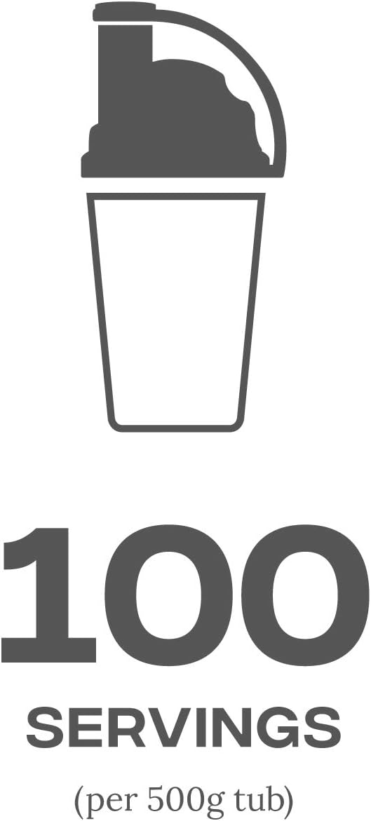 Reflex Nutrition L-Glutamine Supplement (500G)

300 Grams