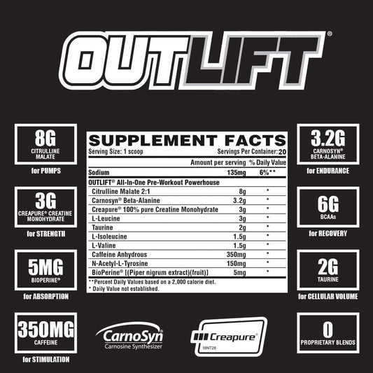 Nutrex Research Outlift Clinically Dosed Pre Workout Powder | Energy,