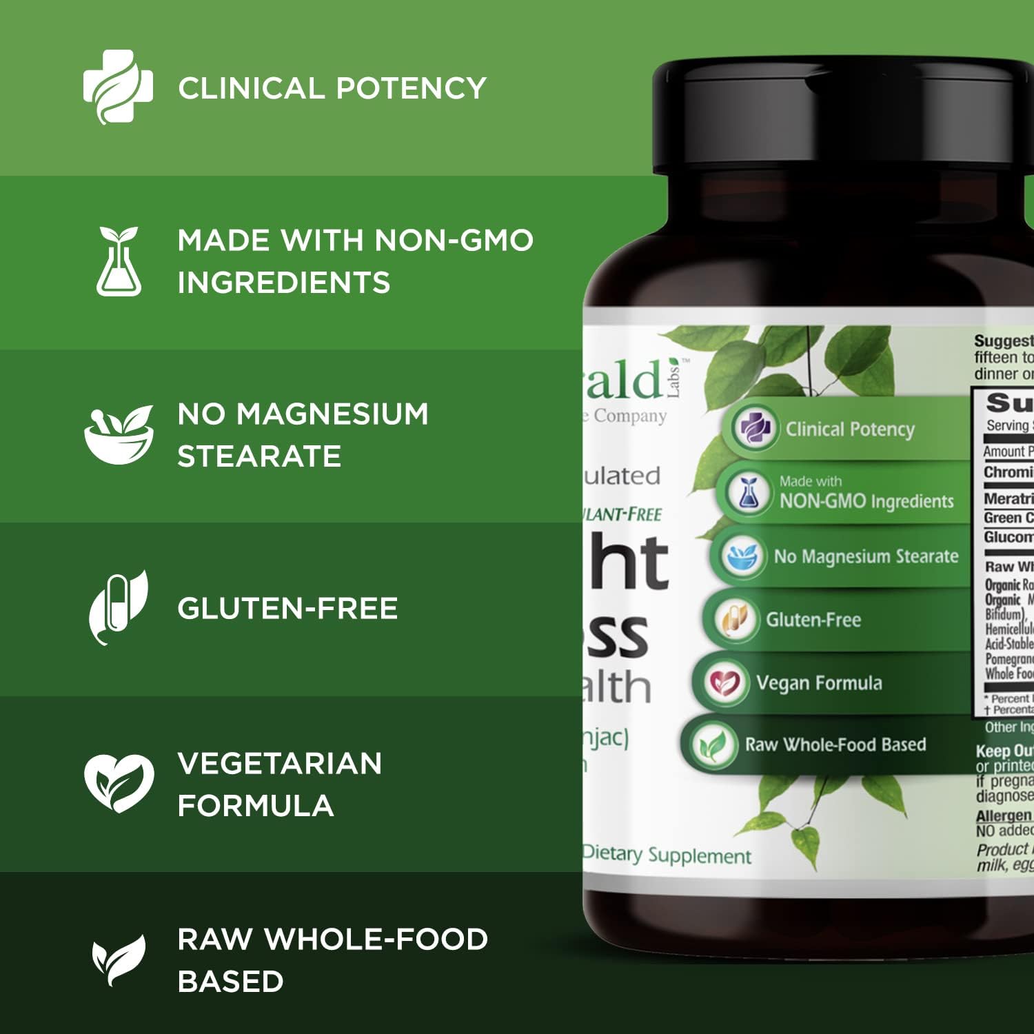 Emerald Labs Weight Loss Health - Dietary Supplement with Green Coffee