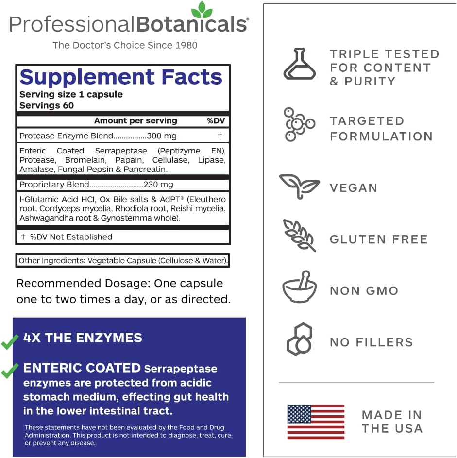 Di Aide Enzymes