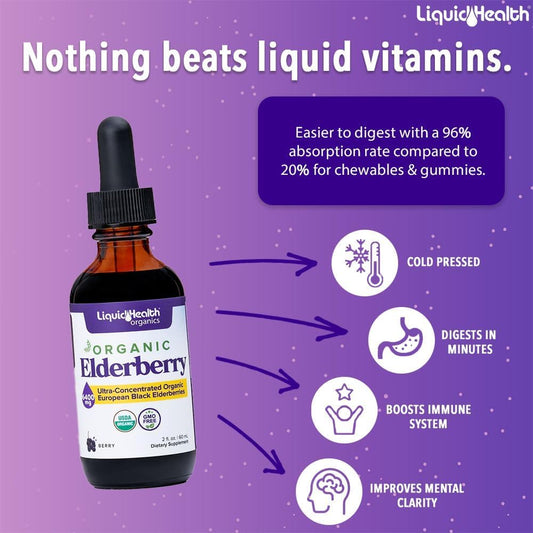 LIQUIDHEALTH USDA Organic Elderberry Liquid Drops for Kids and Adults
