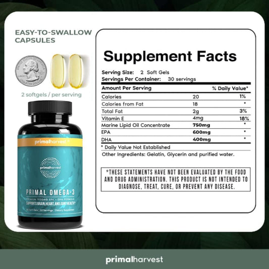 Primal Harvest Omega 3 Fish Oil Supplements, 30 Servings Soft Gels Capsules w/ 1000mg EPA + DHA Supplements, No Fishy Bu