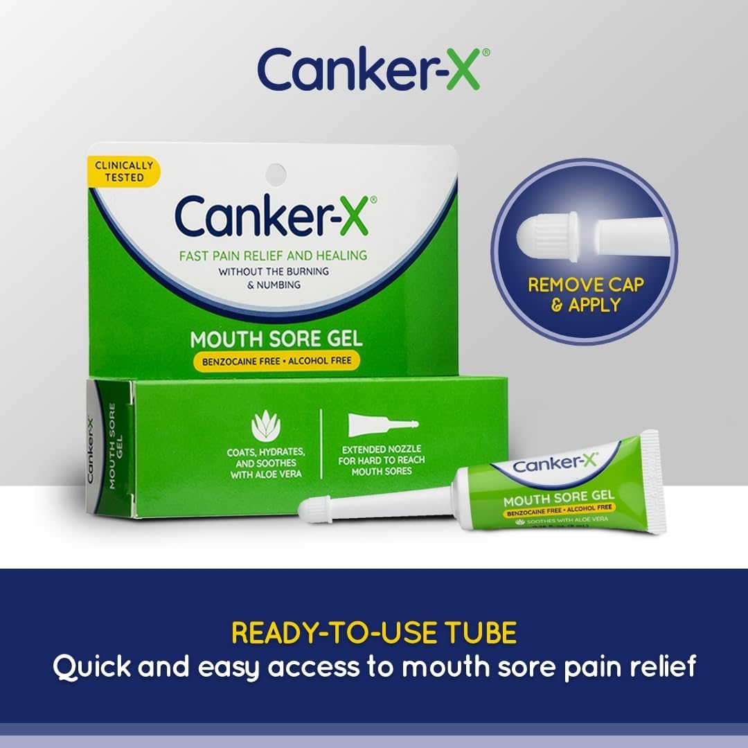 Canker-X Mouth Sore Gel, Fast Pain Relief & Healing for Cank