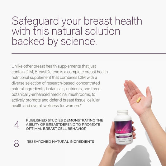 EcoNugenics BreastDefend DIM Supplement for Breast Health, Estrogen Ho