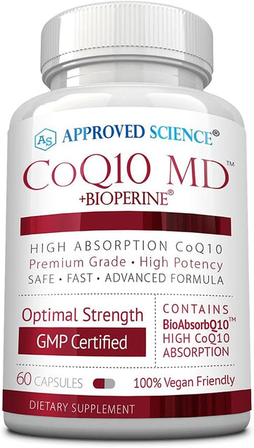 Approved Science® CoQ10 MD- Extra Strength 250mg Pure CoQ10 with Biope