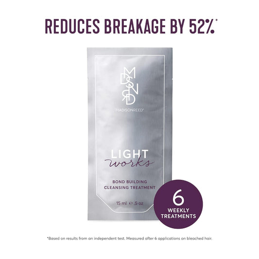 Madison Reed Bond Building Treatments