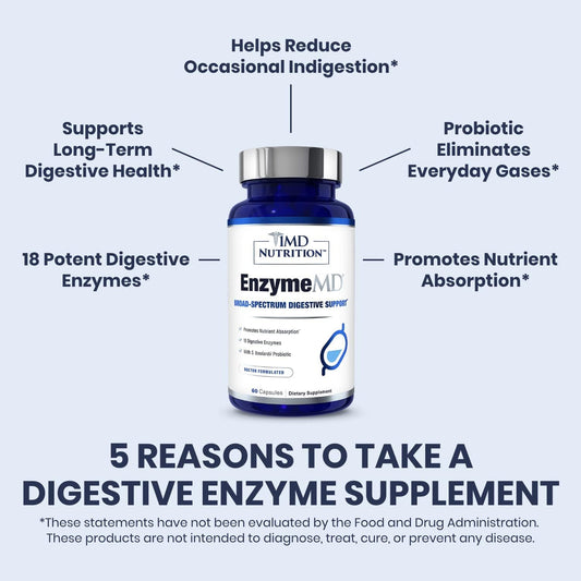 1MD Nutrition EnzymeMD - Digestive Enzymes Supplement - Doctor Formula2.89 Ounces