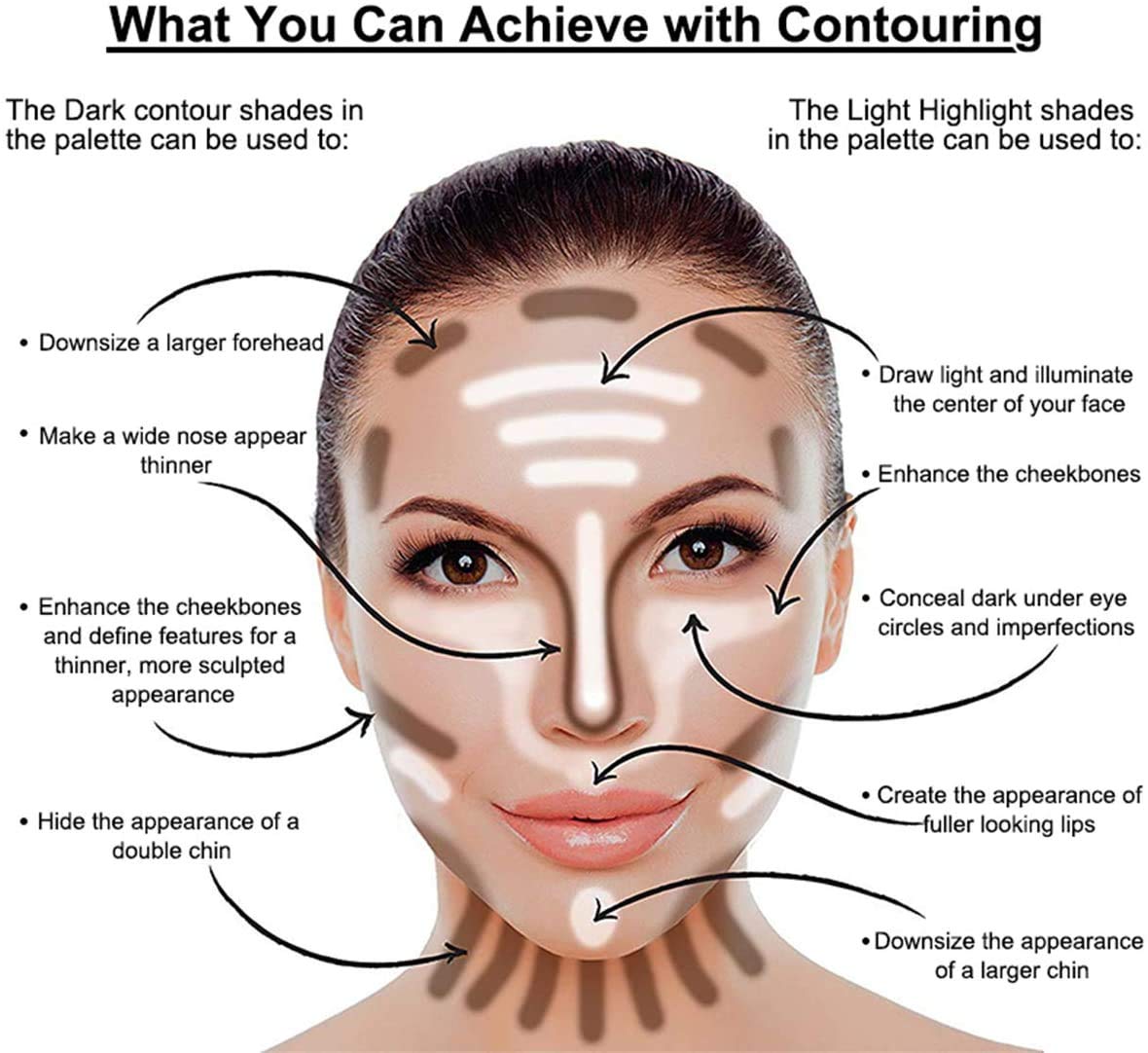 AQUAPURITY PHOERA® Sculpt & Highlight Concealer Contour Foun