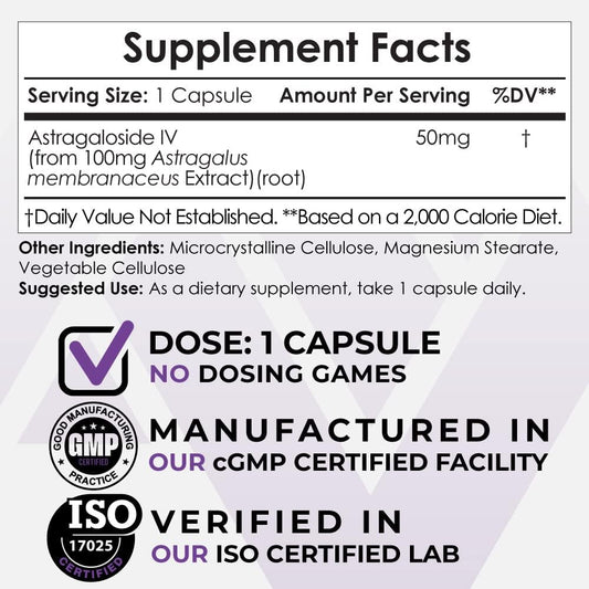 Nootropics Depot Astragaloside IV Capsules | 50mg | Astragalus membran