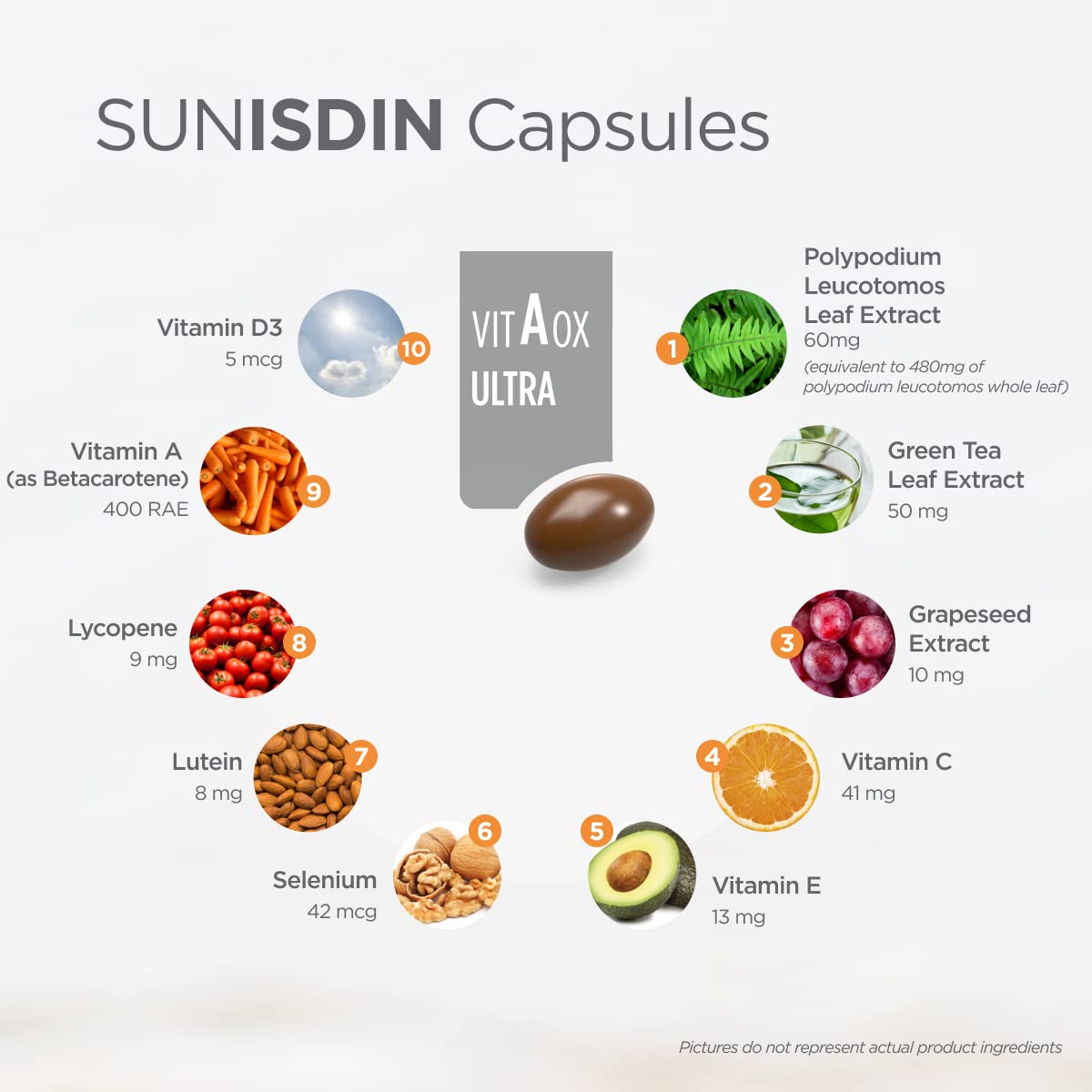 ISDIN Sunisdin Daily Antioxidant Capsules, 30 Count