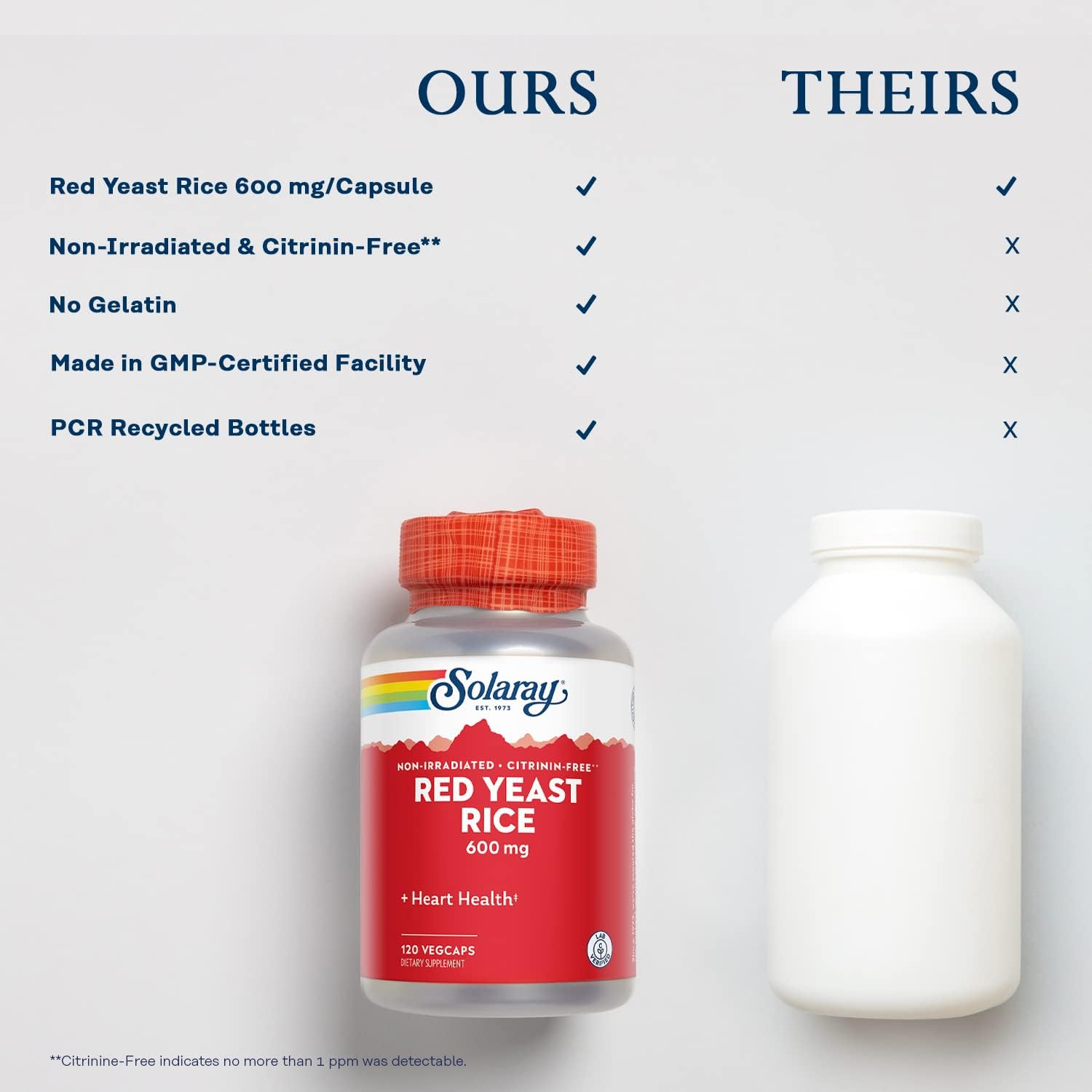 SOLARAY Red Yeast Rice 600mg System Support, Non-Irradiated & No Citri