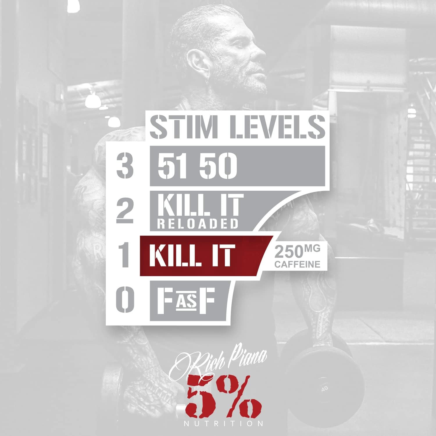 5% Nutrition 2-Stack | Kill It + FasF | Pre-Workout + NO Booster Pre (