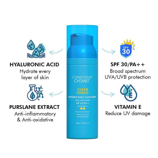 Conscious Chemist™ Transparent Mattifying Primer Sunscreen SPF30 PA++ | UVA/UVB Protection | Hyaluronic Acid & Purslane Extract | All Skin Types | No White Cast | Fragrance Free, Cruelty Free | 50ml