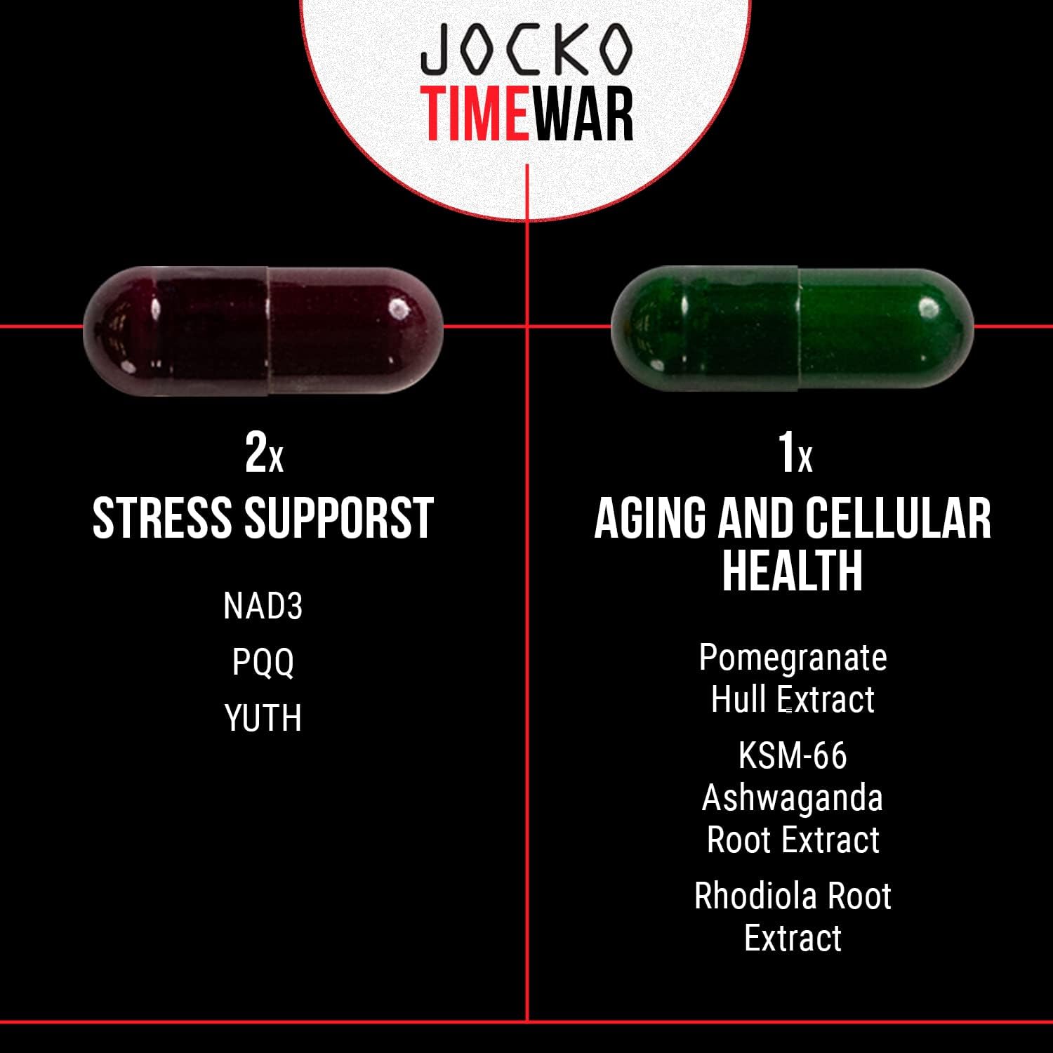 Jocko Fuel TIME WAR Multivitamin - Healthy Aging Supplement for Heart,