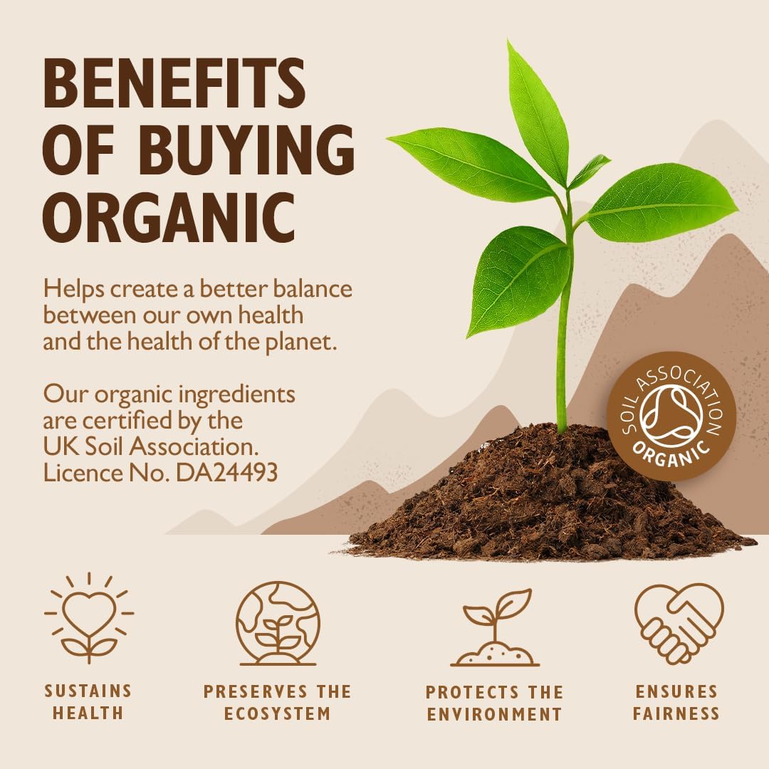 Sevenhills Wholefoods Organic Raw Maca Powder 3kg

SIZE: 3 kg