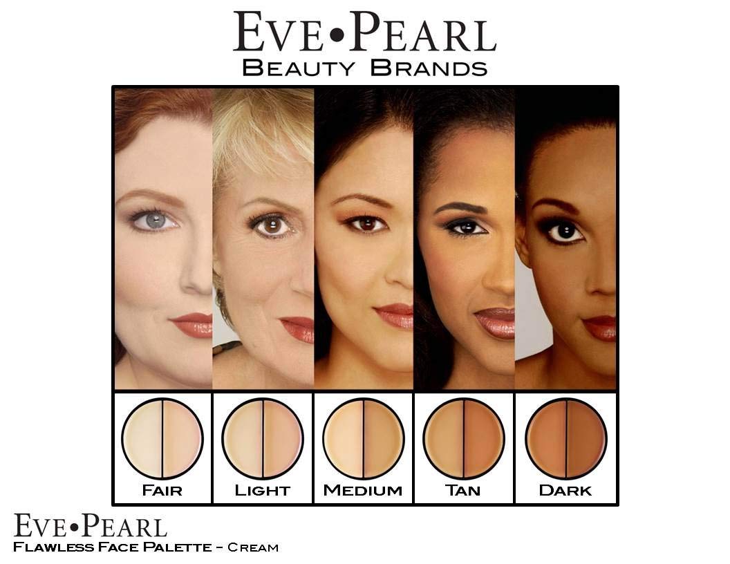 EVE PEARL Flawless Face Palette, Foundation, Concealer, Blus