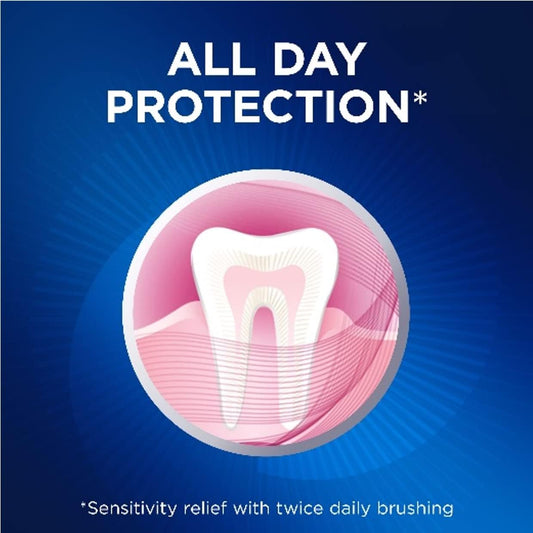 Crest Pro-Health Gum and Sensitivity, Sensitive Toothpaste, All Day Protection, 3.7 , Pack of 3