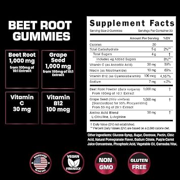 VITAMIZED Potent Beetroot Gummies 1000mg - Nitric Oxide Supplement - Beet Root Chews with Grape Seed & B12- Pomegranate