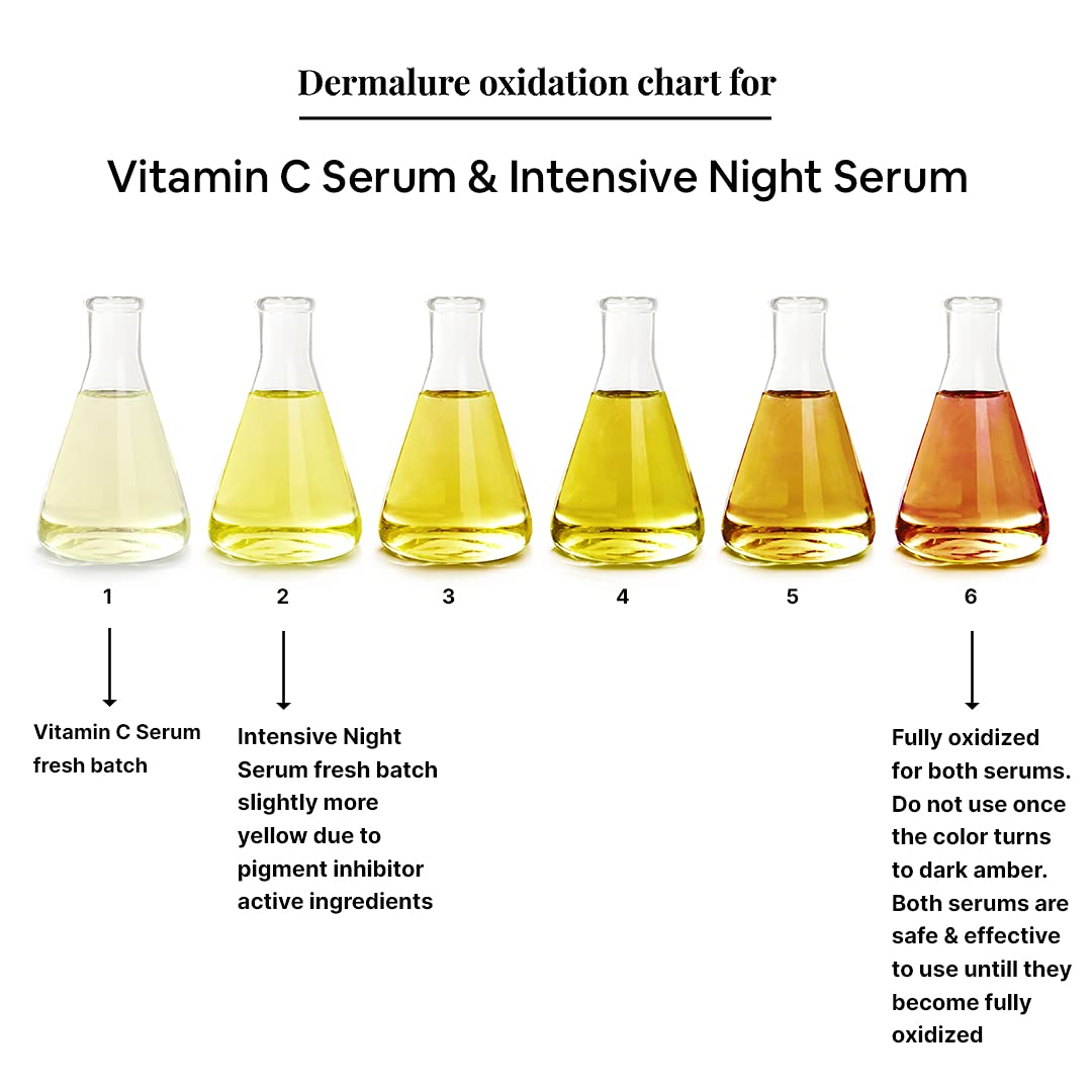 Esupli.com VITAMIN C SERUM 10% 1oz. 30ml Skin and Face | Tri-Blend Form