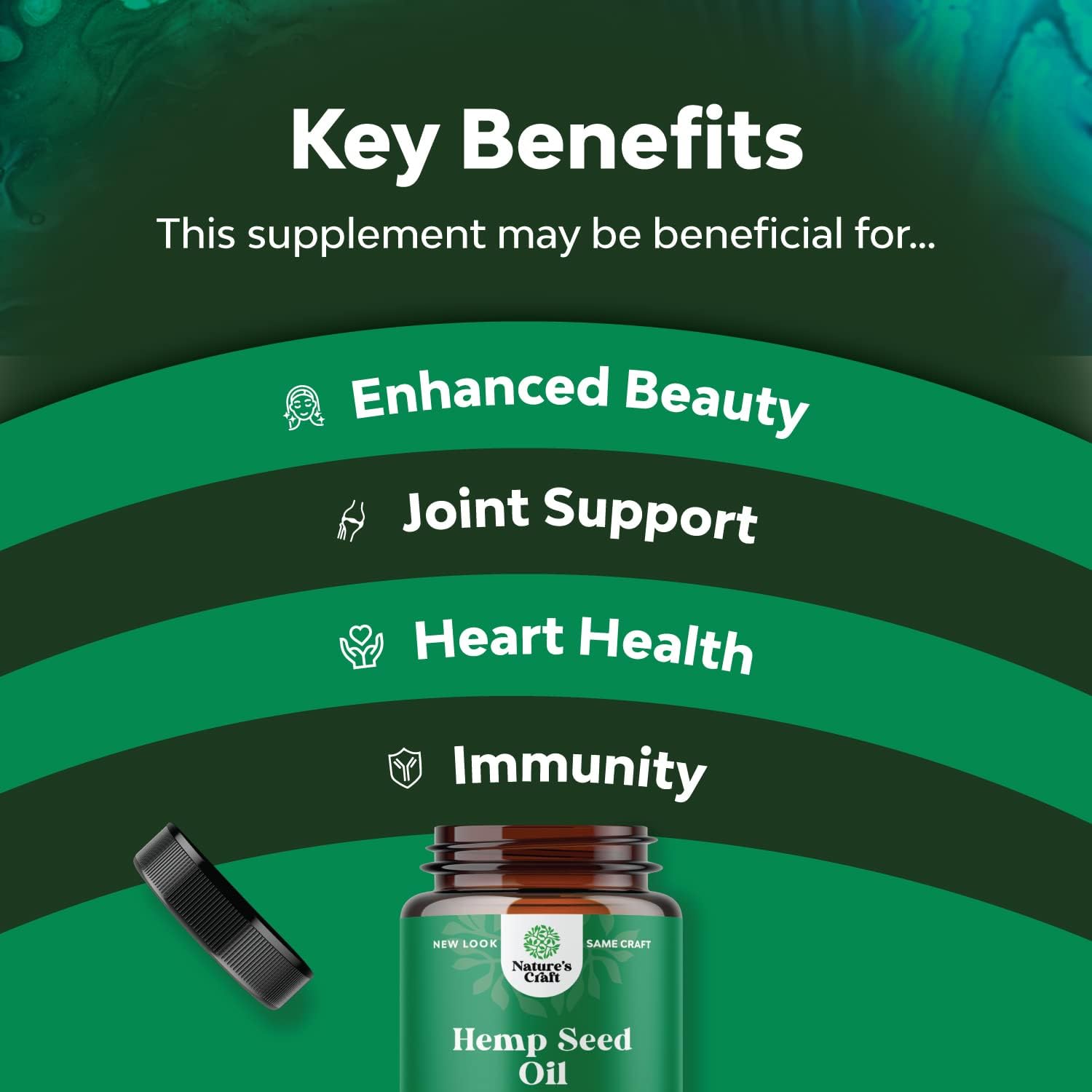  High Absorption Hemp Oil Capsules - Vegan Omega 3 6 9 Suppl