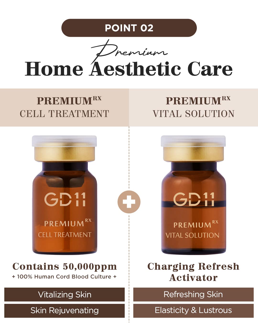 Esupli.com GD11 Premium Rx Cell Treatment | Premium Home Aesthetic Skin