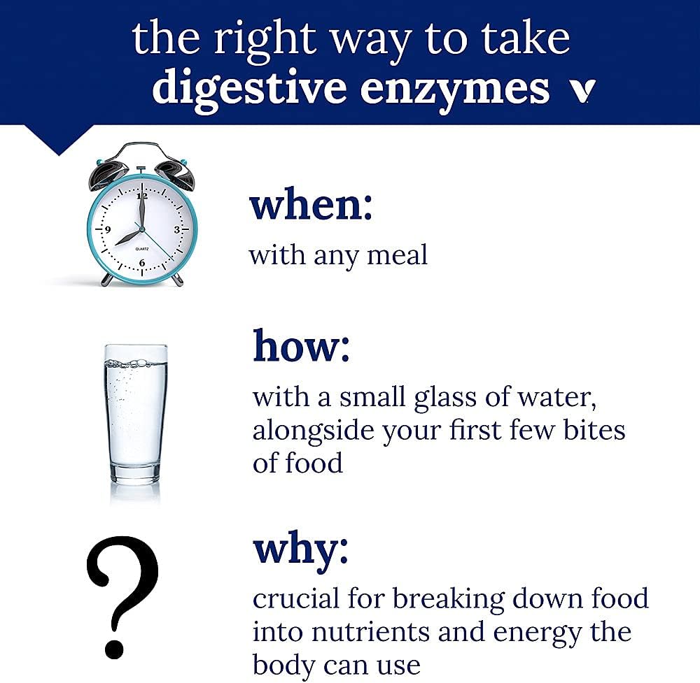 The Vitamin Shoppe Multi Enzyme - Helps Support The Digestion & Absorp