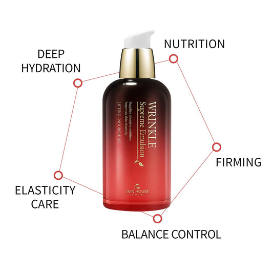 The Skin House Wrinkle Supreme Emulsion [4.40  /130] Ginseng Extract Skin Rejuvenating Face Moisturiser Korean Skin Care