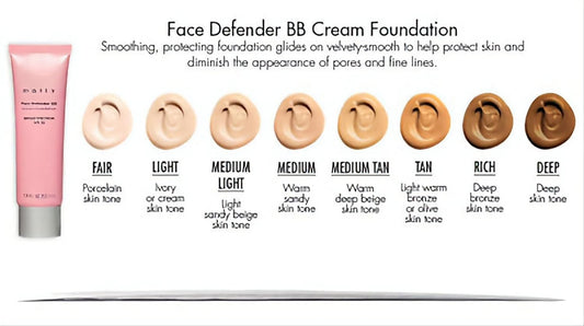 GoodsAndMore Face Defender BB Cream Makeup Foundation Beauty