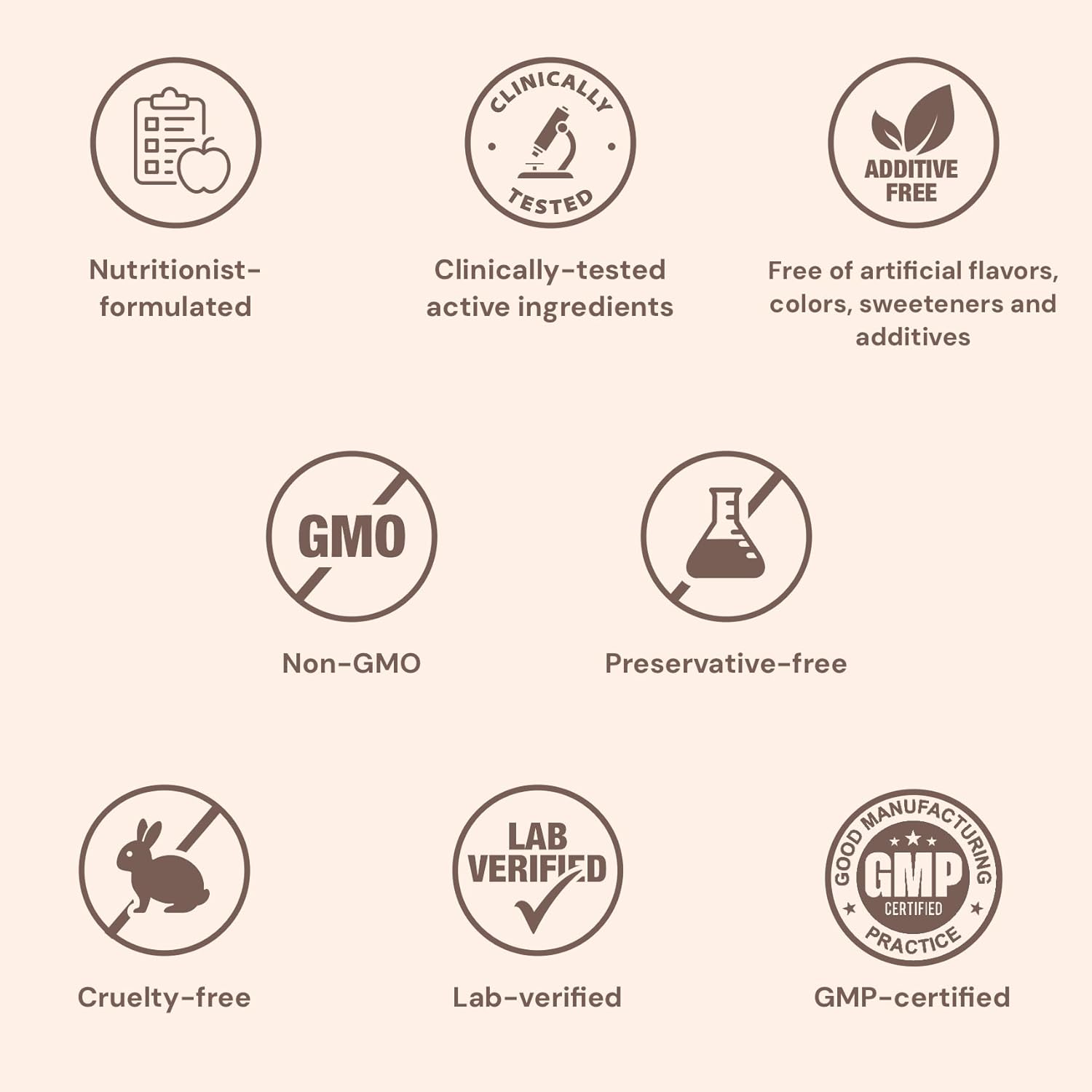 Invite Health Immunity Multivitamin - Comprehensive Daily Multivitamin