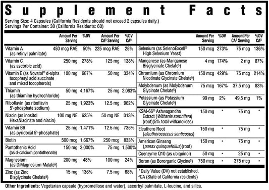 Seeking Health Multivitamin Sensitive, Daily Vitamin Without Folate, B