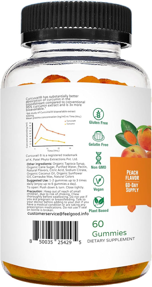 FeelGood Superfoods Turmeric Curcumin Gummies, Antioxidant Supplements